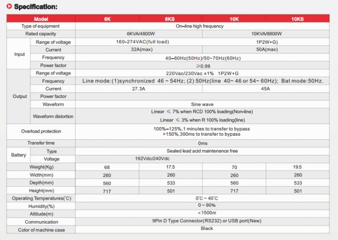 6KVA単一フェーズの高周波はオンラインで持ち上げますシステム260x560x717mmを持ち上げます